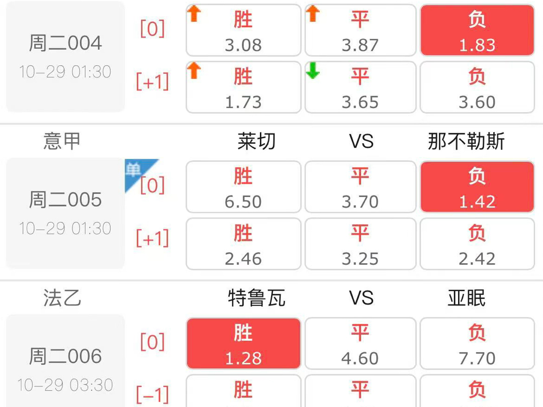 关于法兰克福训练开放日,今夜伤情更新引欢呼,德国杯在即,赛程密集仍需轮换的信息 关于法兰克福训练开放日,今夜伤情更新引欢呼,德国杯在即,赛程密集仍需轮换的信息