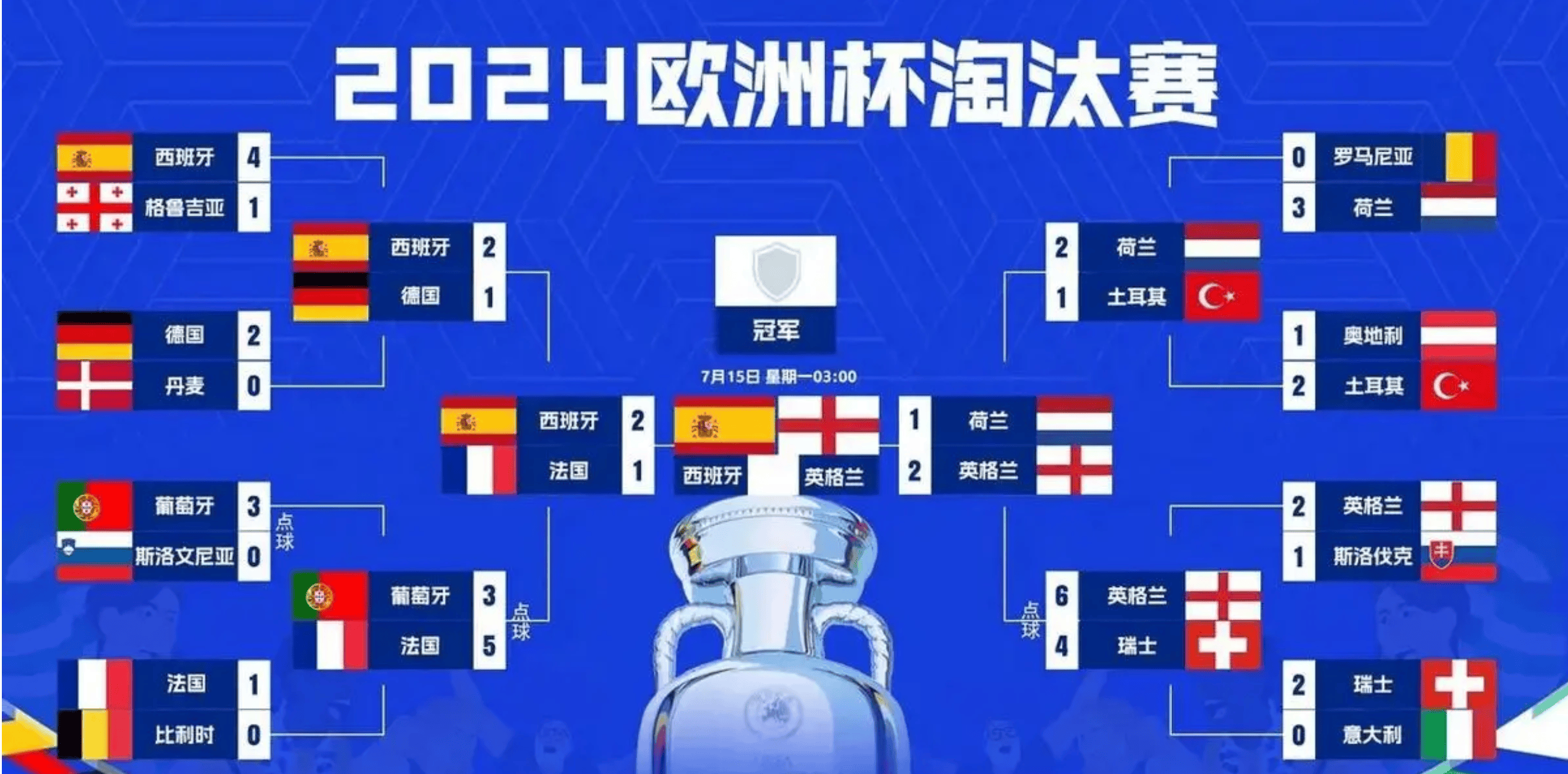 关于法兰克福训练开放日,今夜伤情更新引欢呼,德国杯在即,赛程密集仍需轮换的信息 关于法兰克福训练开放日,今夜伤情更新引欢呼,德国杯在即,赛程密集仍需轮换的信息